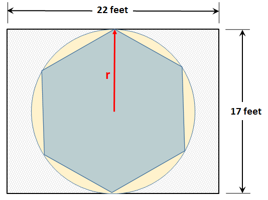 /attachments/e6d0462a-da27-11e2-8e97-bc764e04d25f/fitting a polygon slab.png